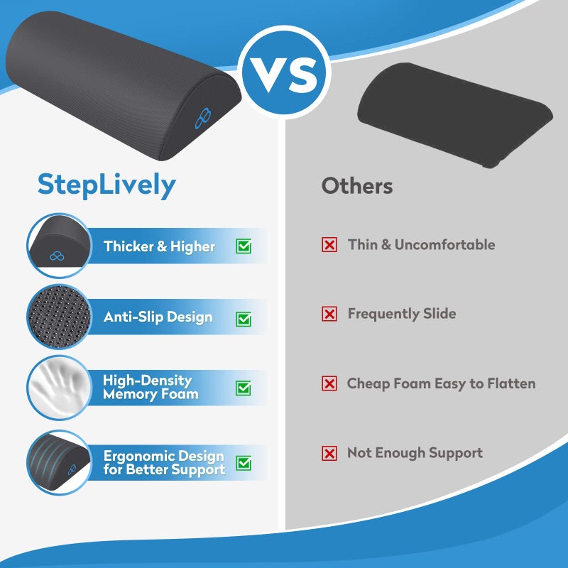 StepLively وسادة مريحة لراحة القدم من ستيبليفلي تحت المكتب في العمل، وسادة دعم مسند للقدمين مضادة للتعب من أجل التعب وتخفيف الألم، مريحة لكرسي المكتب ومقعد السيارة وكرسي الألعاب - رمادي - Image 3
